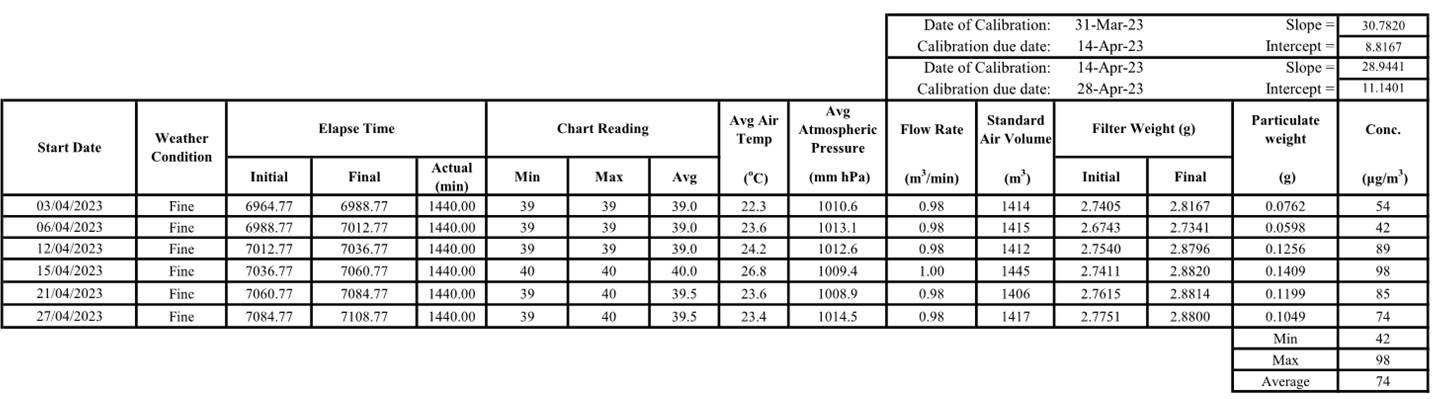 A picture containing diagram, text, plan, drawing
Description automatically generated